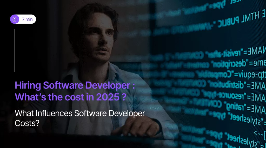 How Much Does it Cost to Hire a Software Developer​ min