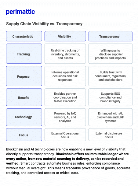 Screenshot 2025 07 15 104907